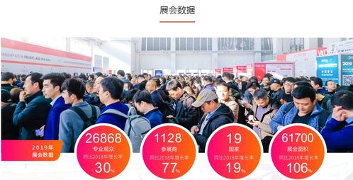 2021中小企業(yè)外貿(mào)工廠展覽會(huì)暨自有品牌商品展覽會(huì) 白標(biāo)展